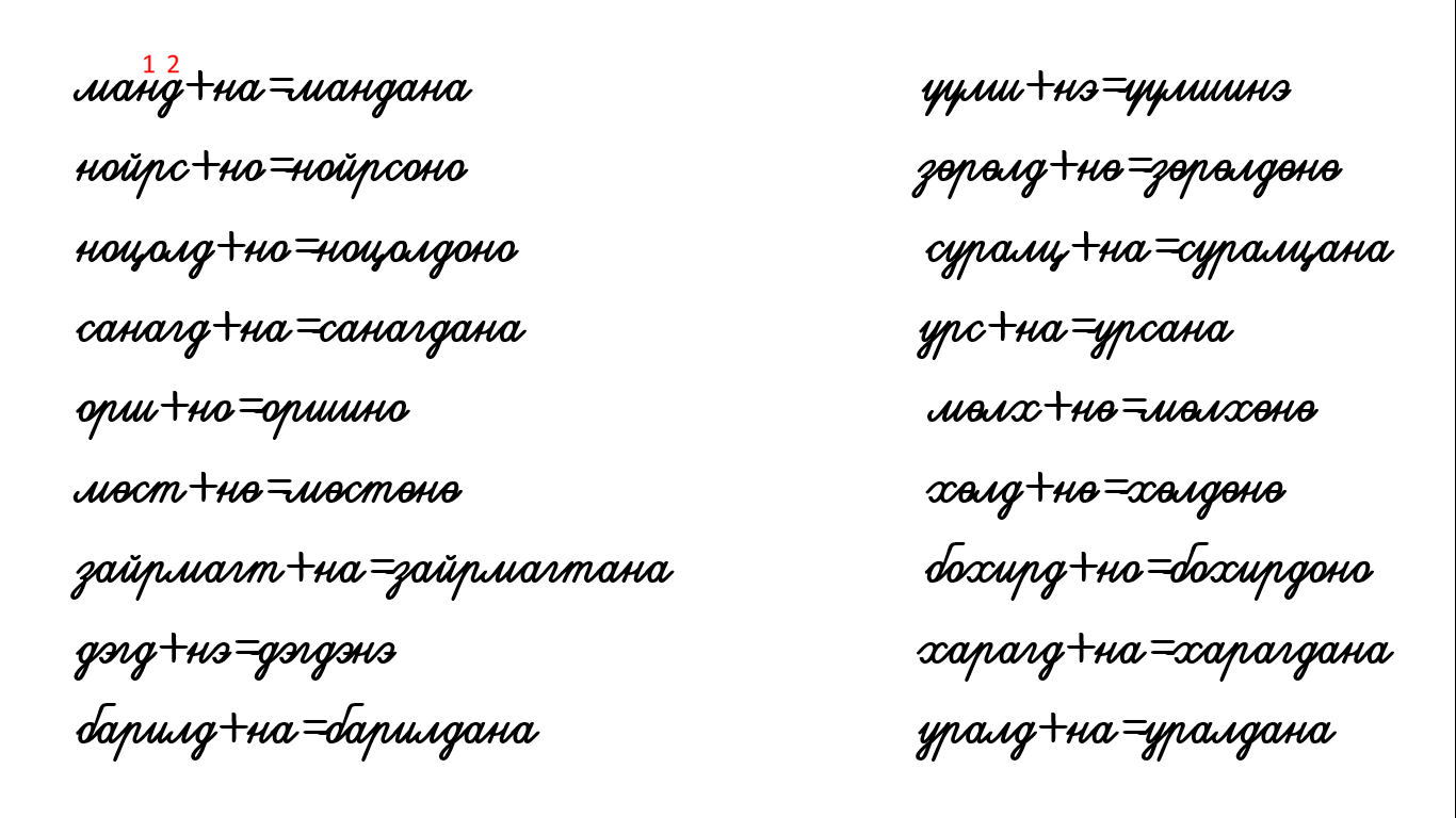 Мэдлээ | Цахим контент
